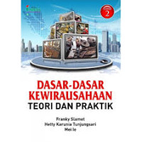 Dasar-Dasar Kewirausahaan